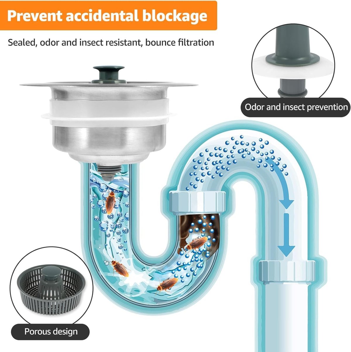 HydraFlow Rohrreiniger für verstopfte Rohre und langsame Abflüsse