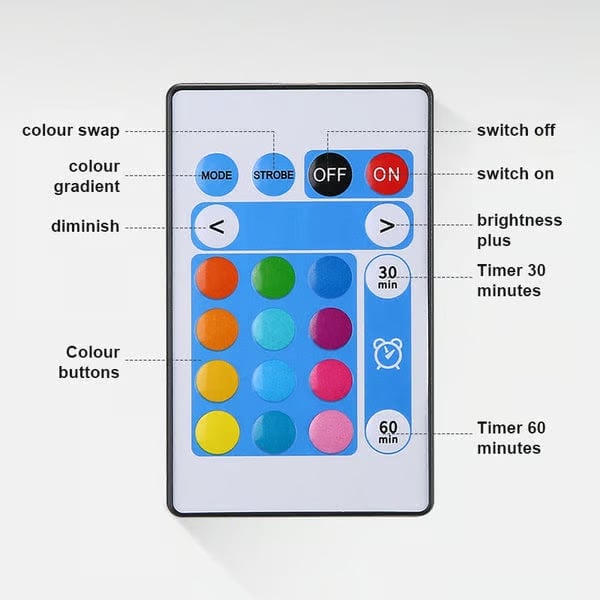 LumiPea™ – Peacock LED Projection Light | Fascinating colorful light show