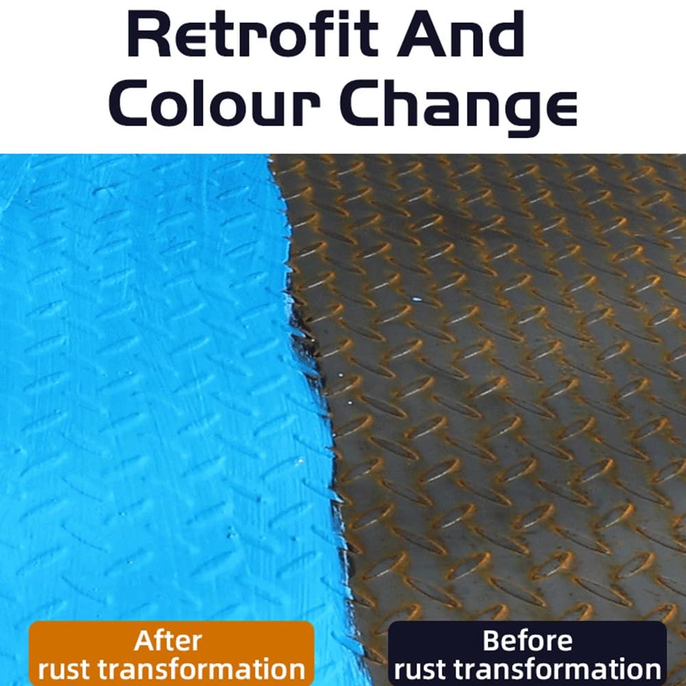 RustGuard™ | Rust protection - rust converter
