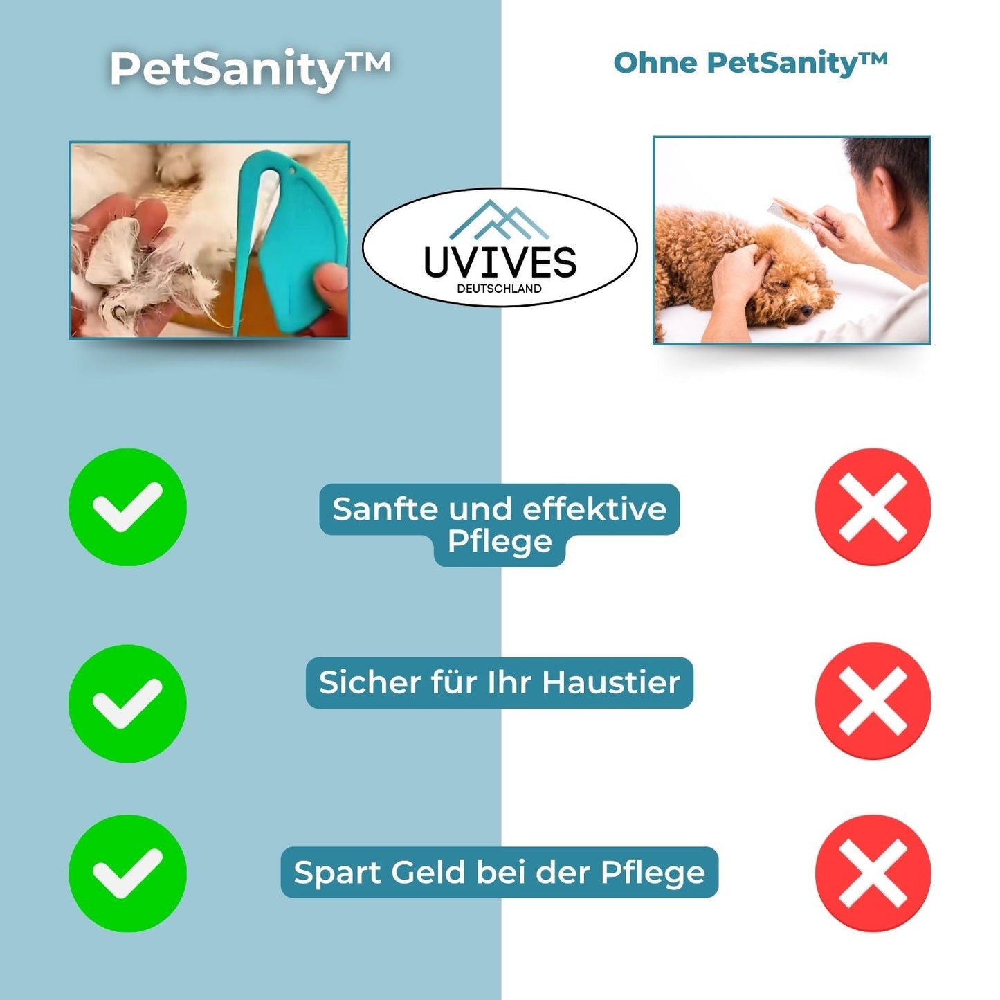 PetSanity™ | Mite Remover for Cats and Dogs