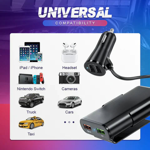 ChargeMe™ | 4-port charger