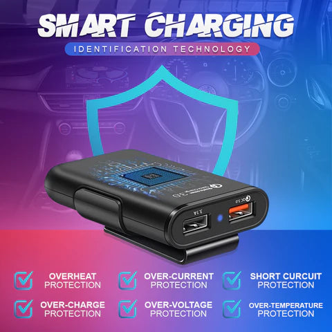 ChargeMe™ | 4-port charger