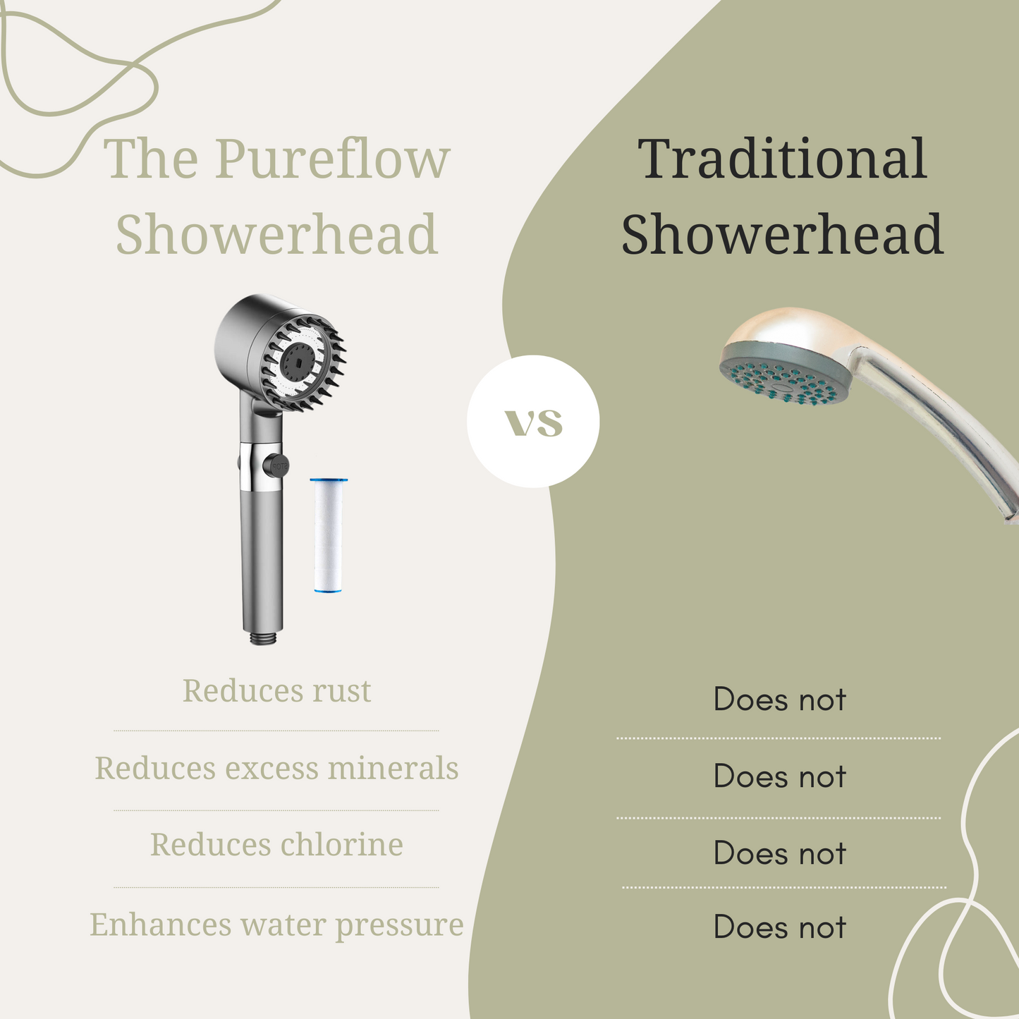 Intelligent shower head with integrated water filter system