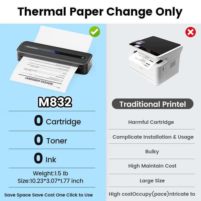 Phomemo™ | M832 Upgrade Portable Thermal Printer