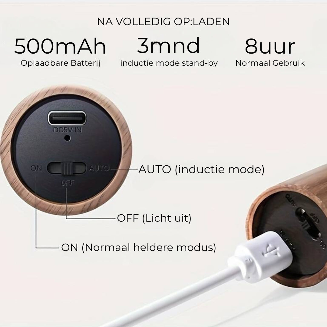 MagniGlo™ | Wall light