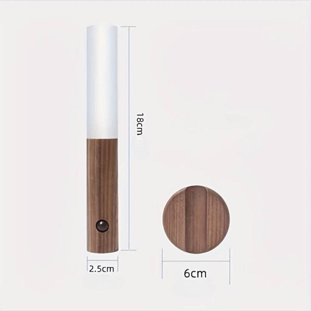 MagniGlo™ | Wall light