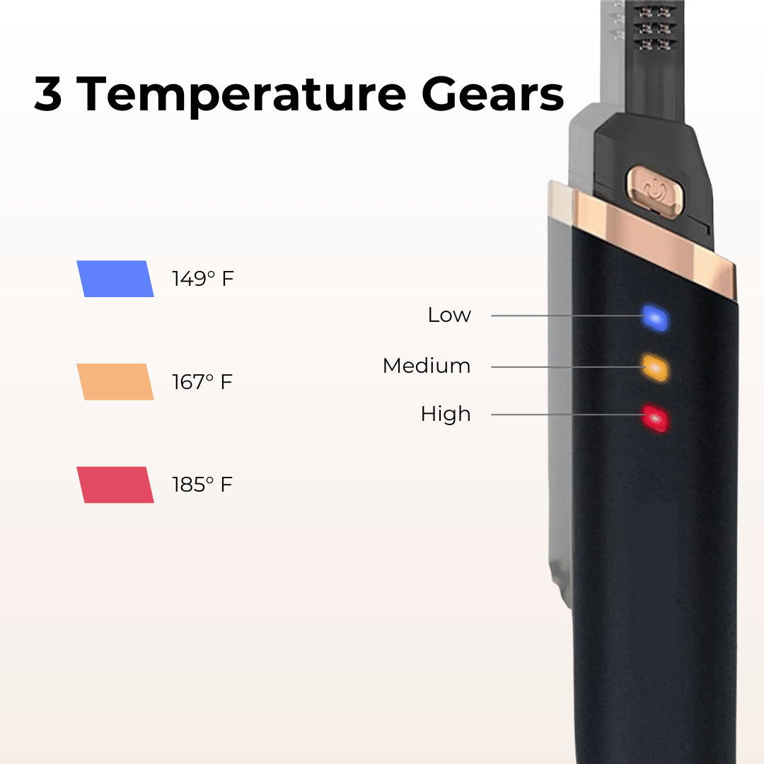 GlamHeat™ | Heated Eyelash Curler