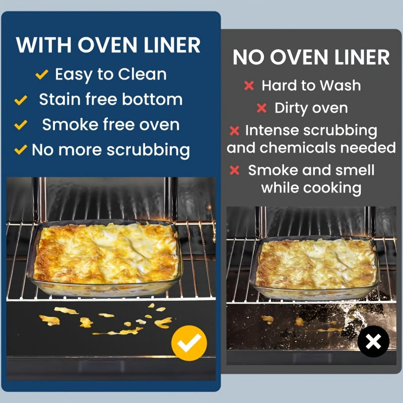 OvenGuard™ | Reusable heat-resistant oven mat