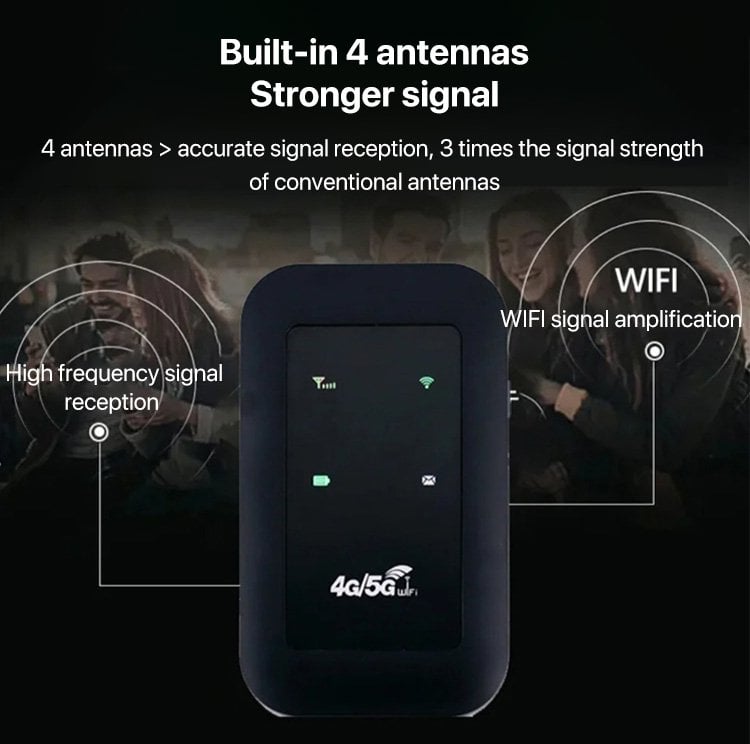 RoamWave™ | Wireless Portable WiFi