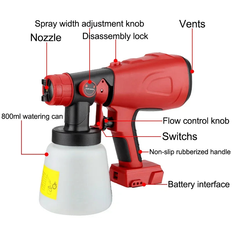 UniSpray™ | Universal Color Assistant