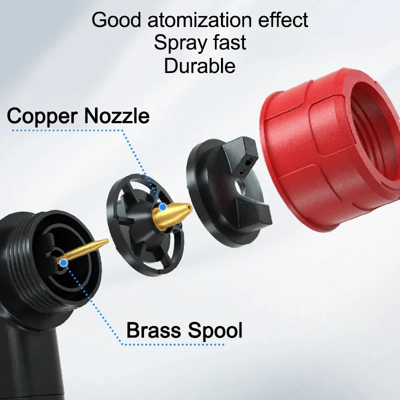 UniSpray™ | Universal Color Assistant