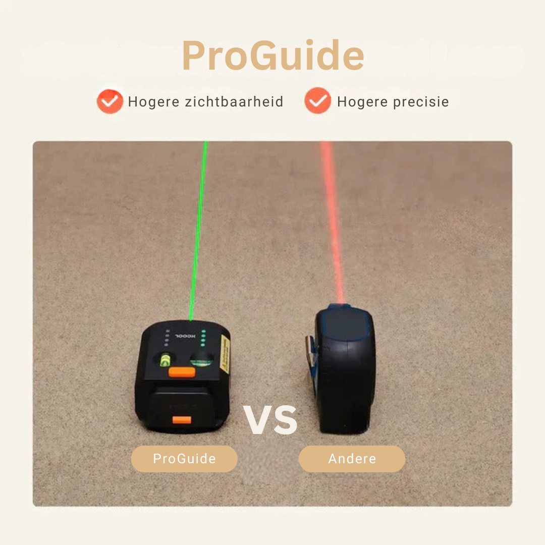 ProGuide™ | Your new secret tool for precision DIY