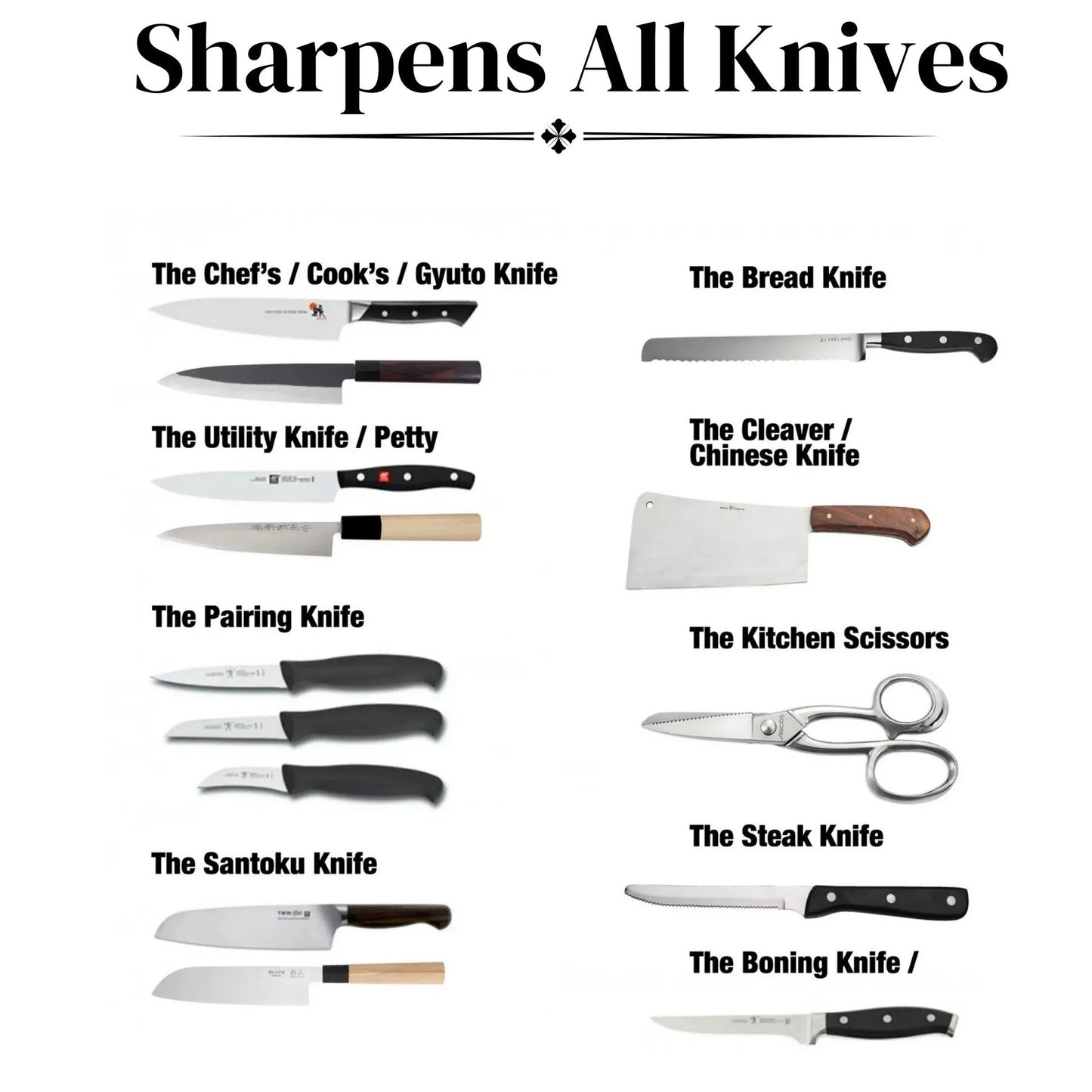 SharpAngle™ – Angle-adjustable knife sharpener
