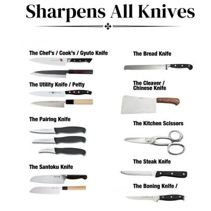 SharpAngle™ – Angle-adjustable knife sharpener