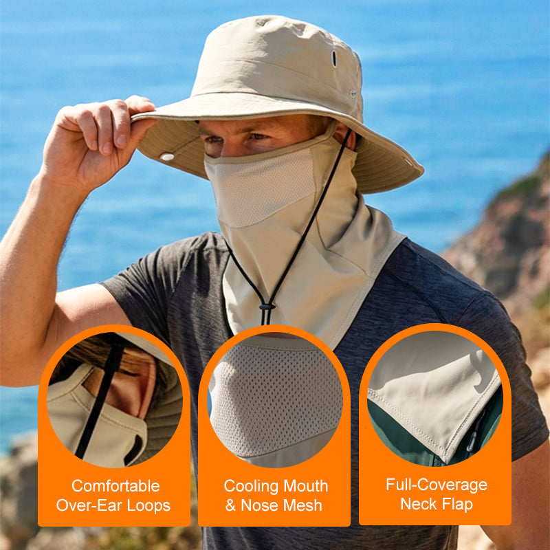 SunGuardPro - Rundumschutz vor Sonne ohne Schwitzen oder Sonnenbrand