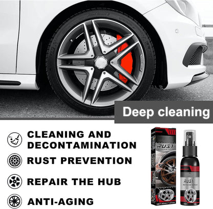 CorrodeWizard™ | Rust Removal Spray