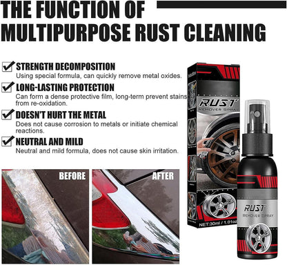 CorrodeWizard™ | Rust Removal Spray