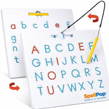 LearnJoy – Verwandeln Sie ABCs in ansprechendes, praktisches Schreibvertrauen