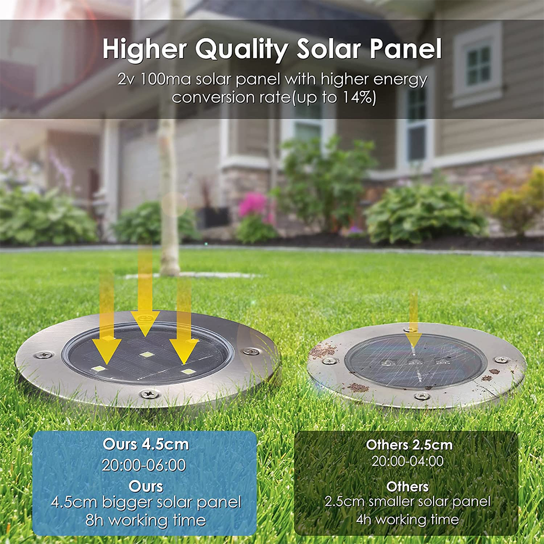 SommerSolar™ | Guide Lights