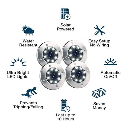 SommerSolar™ | Guide Lights