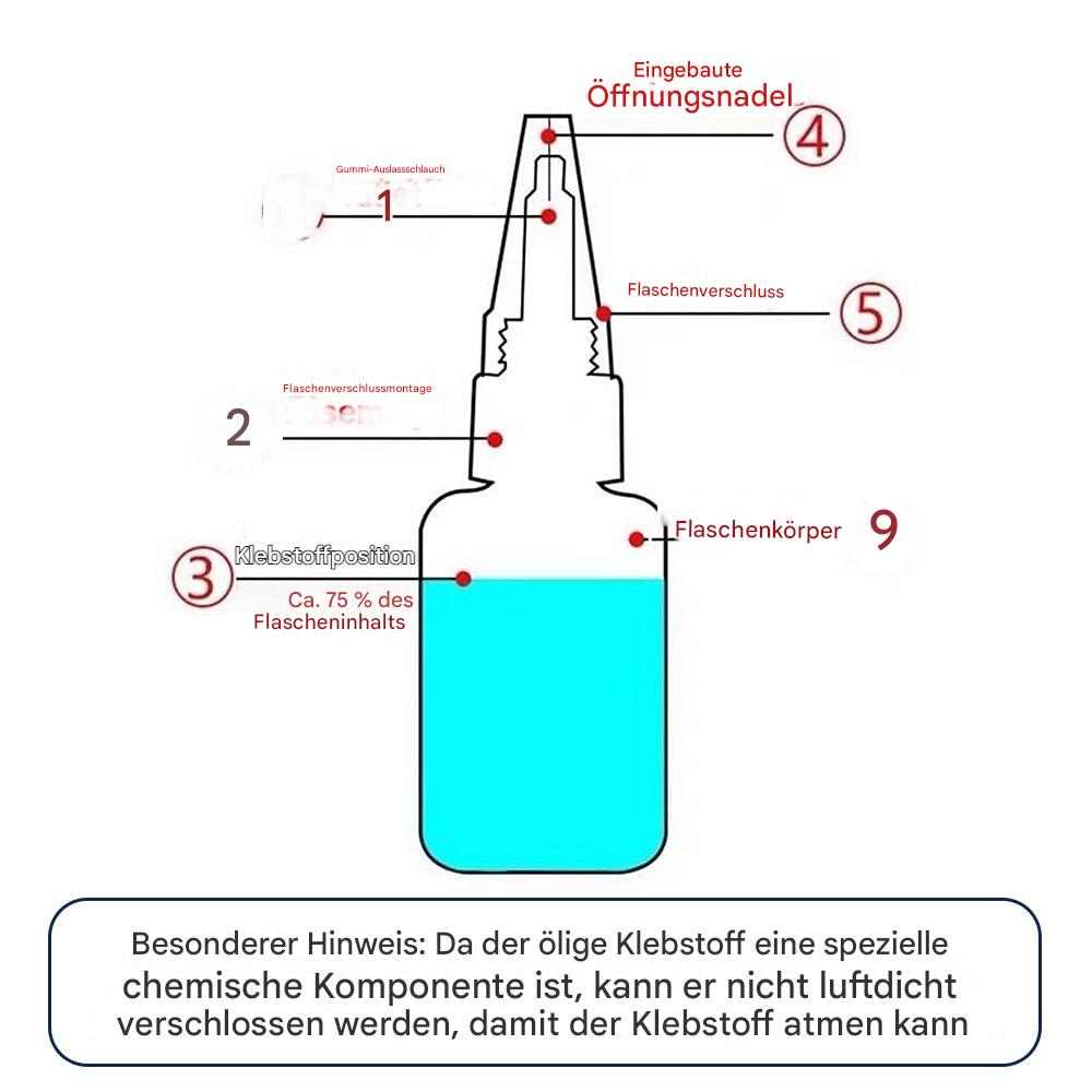 SuperBond™ - Hochfester, langlebiger Klebstoff für zuverlässige Reparaturen