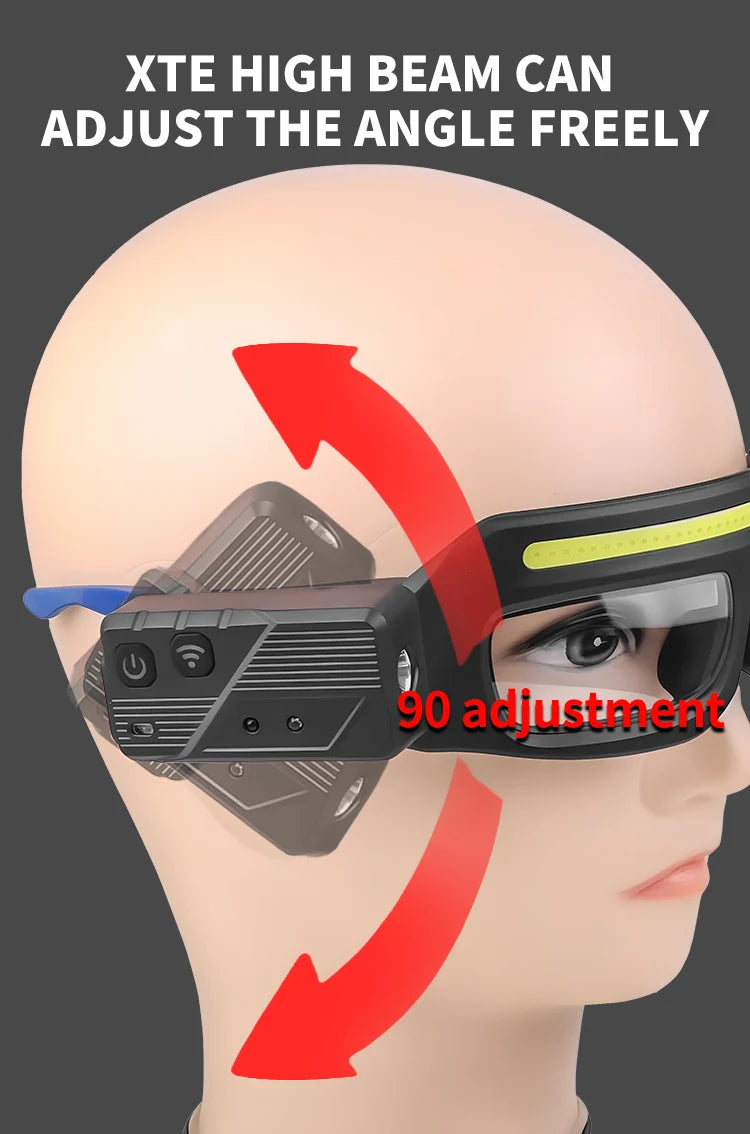 LumaGuard™ - Wiederaufladbare LED-Sicherheitsbrille für Außenbereich & Arbeit