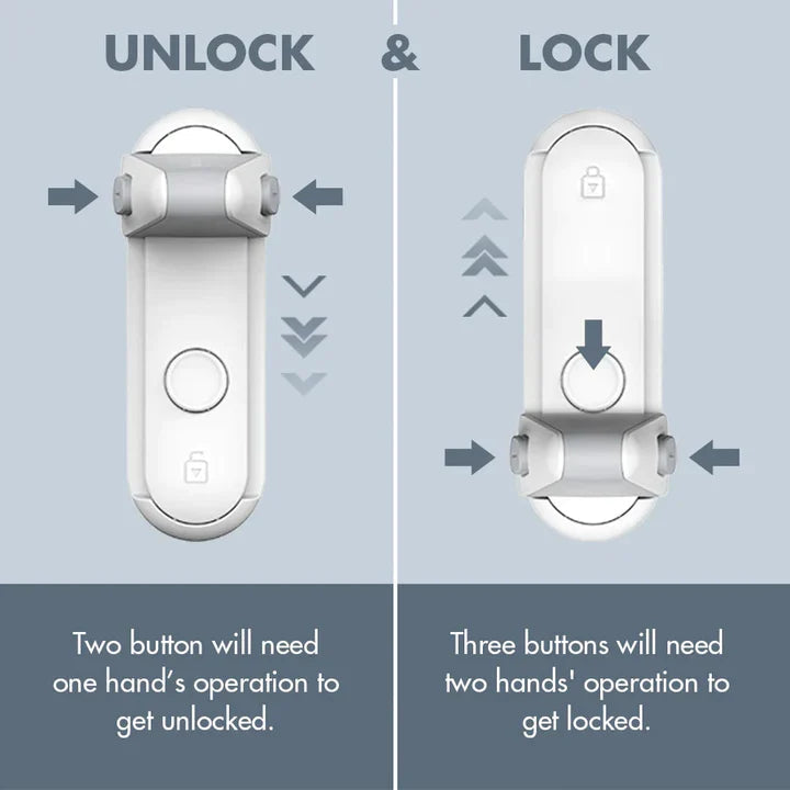 GuardLatch™ - Kindersicherer Türschutz für die Haussicherheit