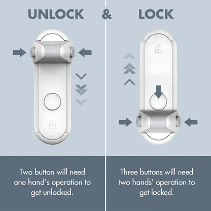 GuardLatch™ - Kindersicherer Türschutz für die Haussicherheit