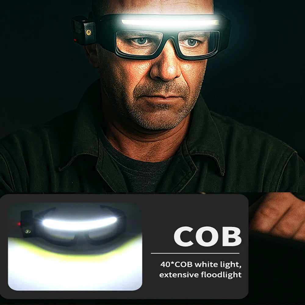 LumaGuard™ - Wiederaufladbare LED-Sicherheitsbrille für Außenbereich & Arbeit