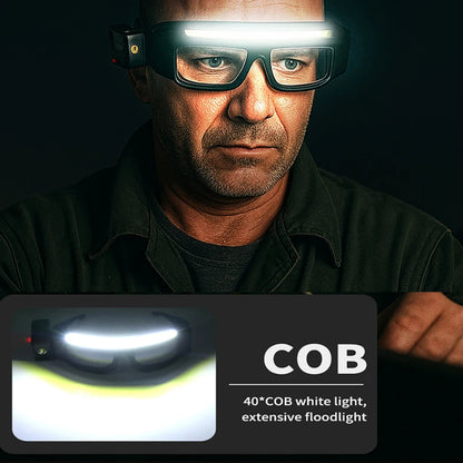 LumaGuard™ - Wiederaufladbare LED-Sicherheitsbrille für Außenbereich & Arbeit