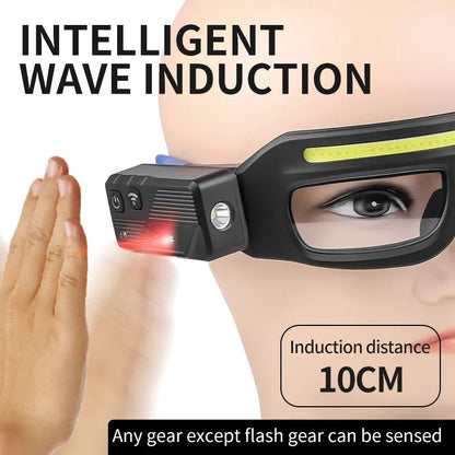 LumaGuard™ - Wiederaufladbare LED-Sicherheitsbrille für Außenbereich & Arbeit