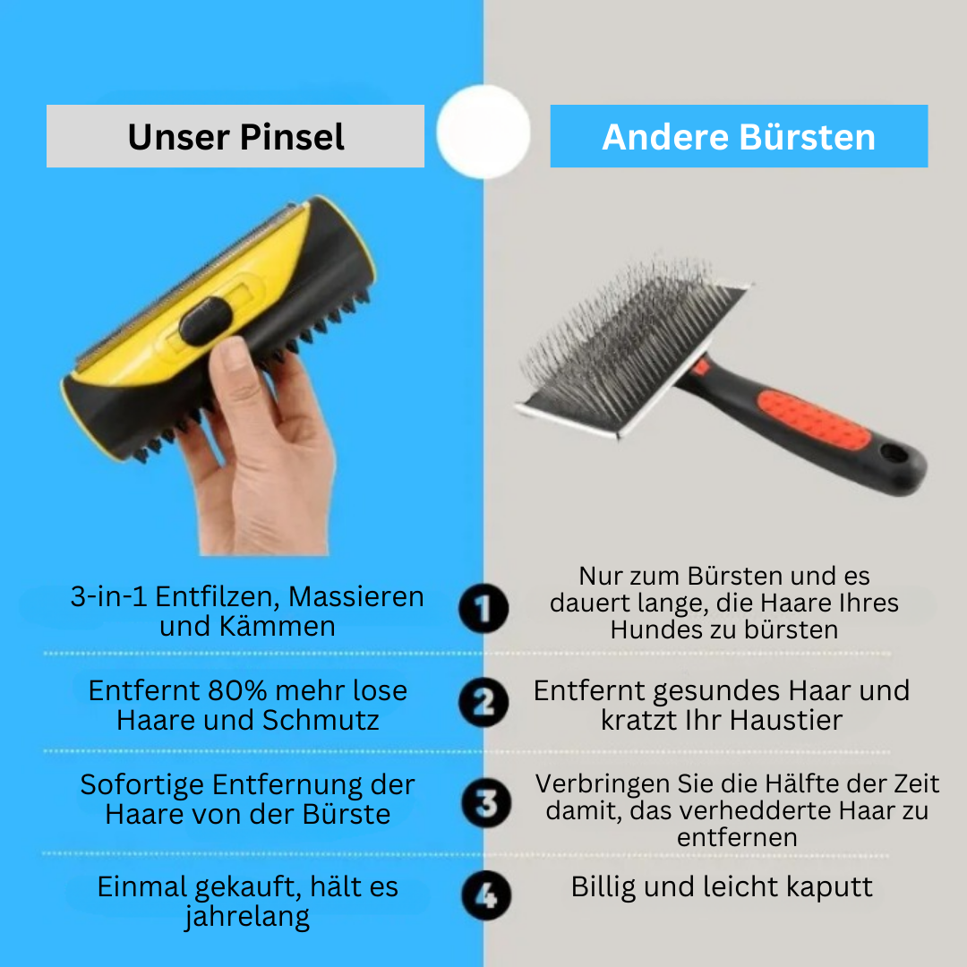 FurSleek™ | Dog Grooming Brush 