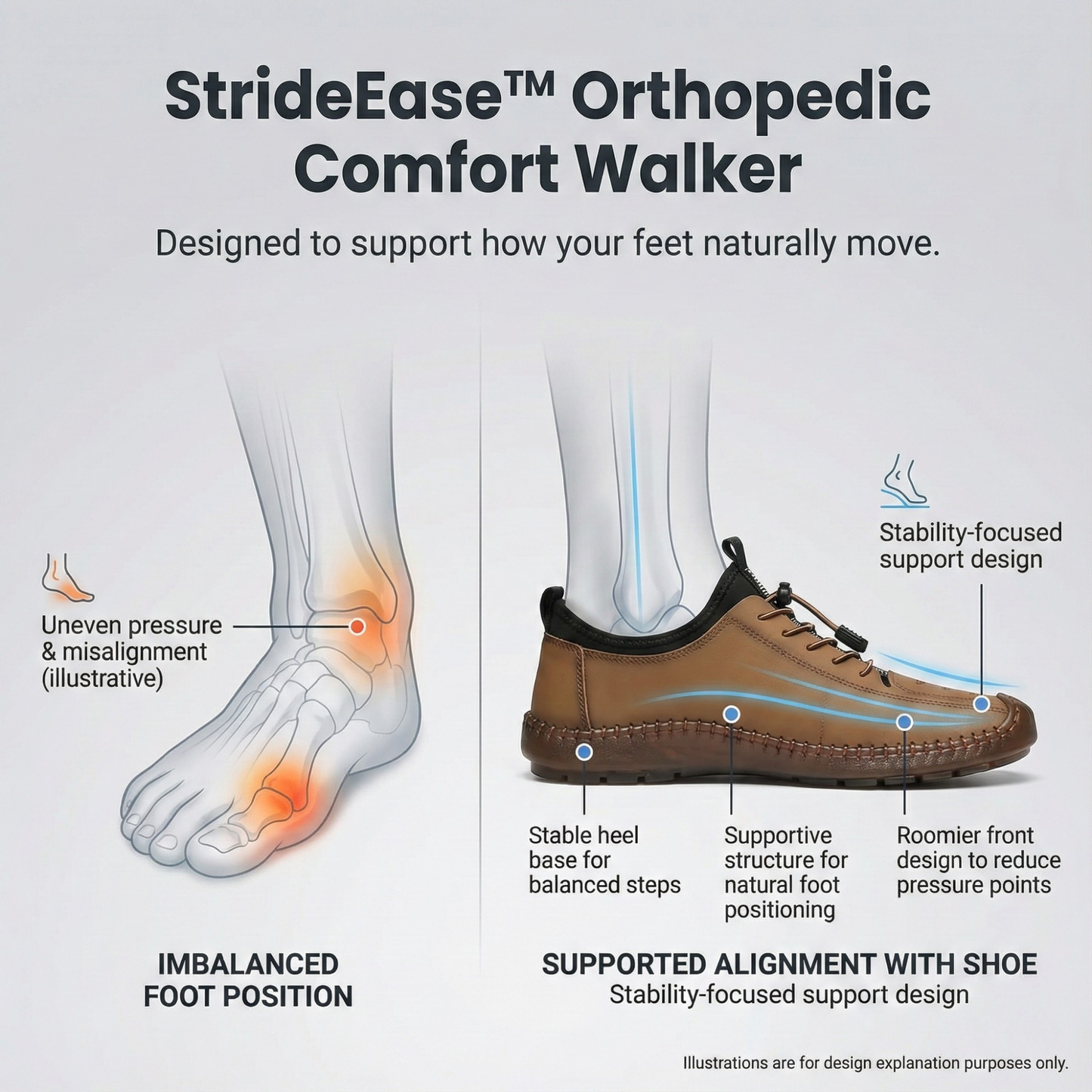 StrideEase™ - Orthopädische Wanderschuhe für Komfort und Stabilität