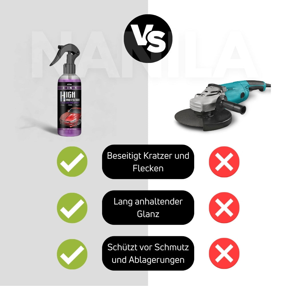 ShineMaster™ | Make your car look like new again!