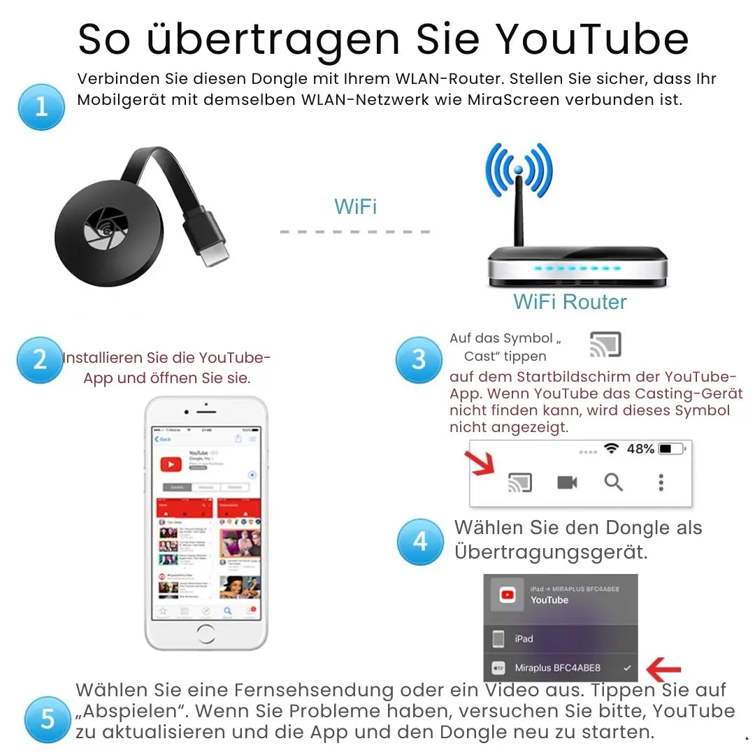 Drahtloser HD-Auto-Spiegel-Display-Adapter