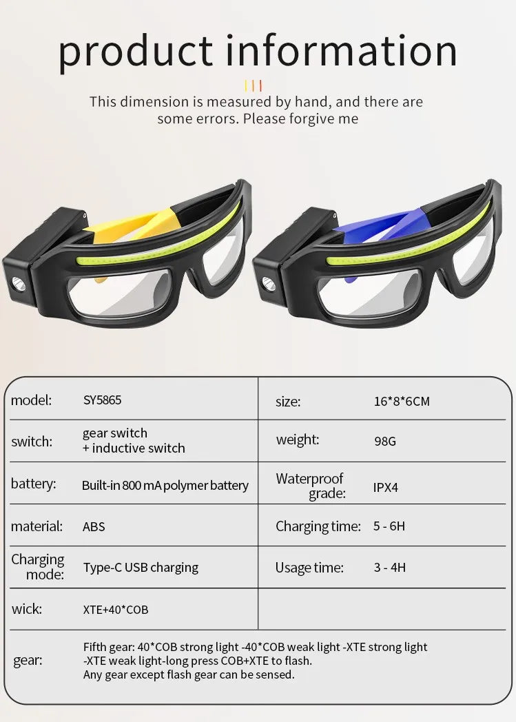 LumaGuard™ - Wiederaufladbare LED-Sicherheitsbrille für Außenbereich & Arbeit