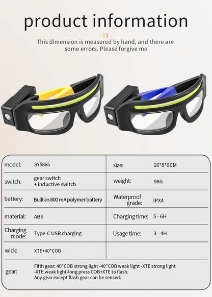 LumaGuard™ - Wiederaufladbare LED-Sicherheitsbrille für Außenbereich & Arbeit