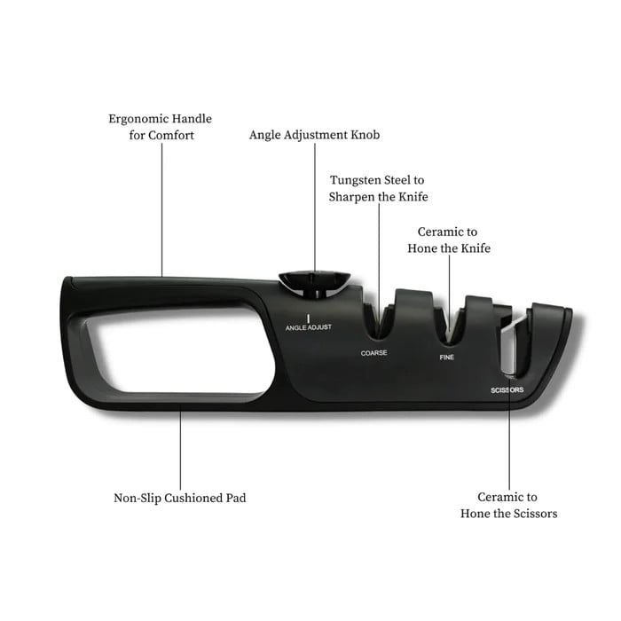 SharpAngle™ – Angle-adjustable knife sharpener