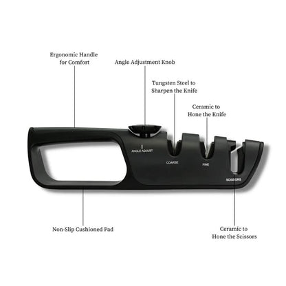 SharpAngle™ – Angle-adjustable knife sharpener
