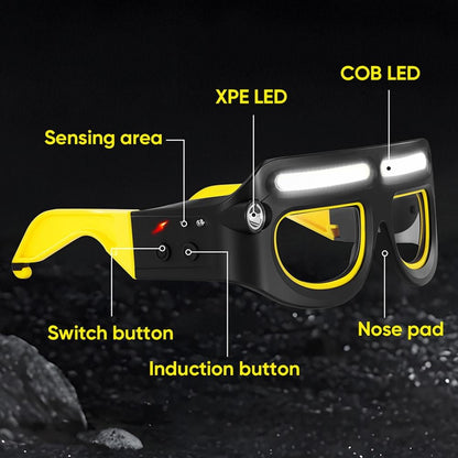 LumiGlide - Helle Freihändige Lampe für Klare Nachtsicht