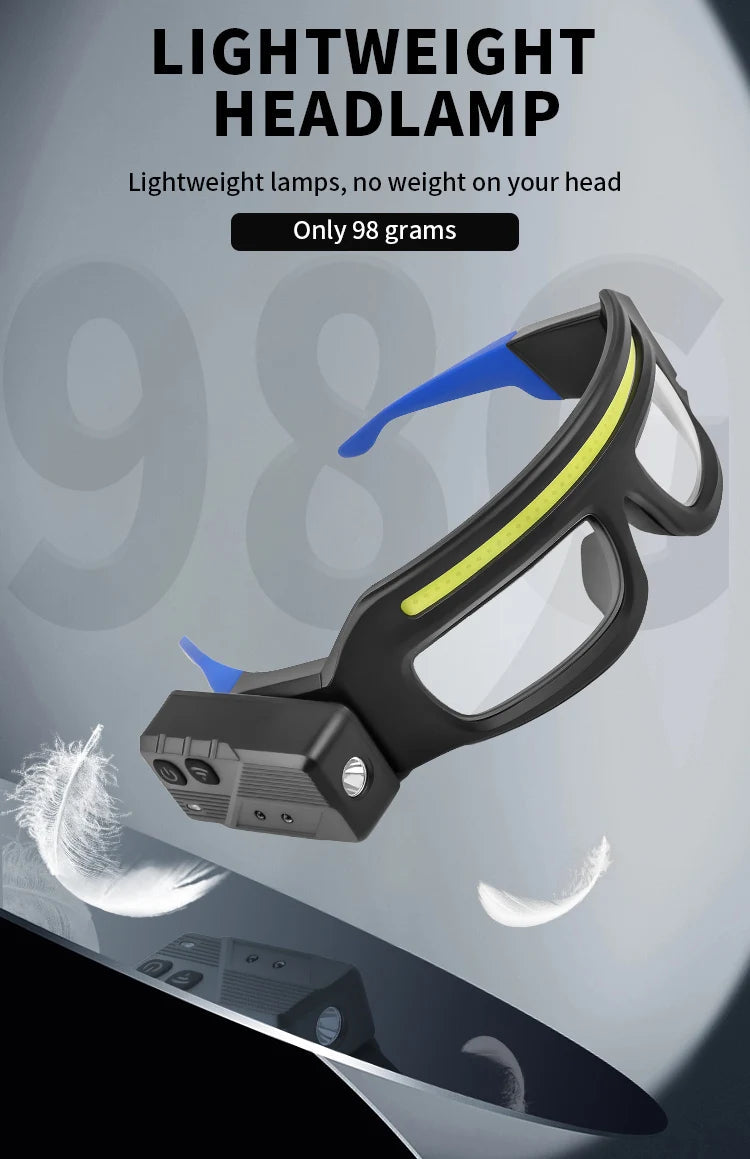LumaGuard™ - Wiederaufladbare LED-Sicherheitsbrille für Außenbereich & Arbeit