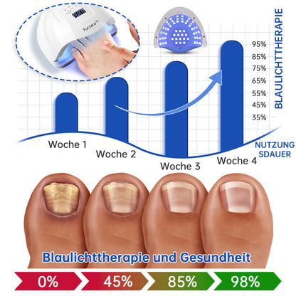 PureNail™ | Laser therapy device for nail fungus