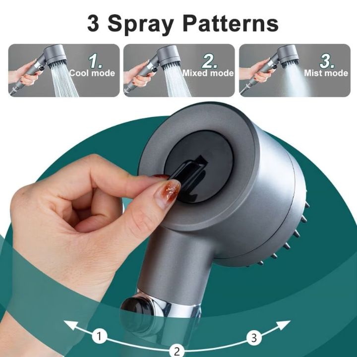 PowerDusch™ | Multifunctional High-Pressure Shower Head Set
