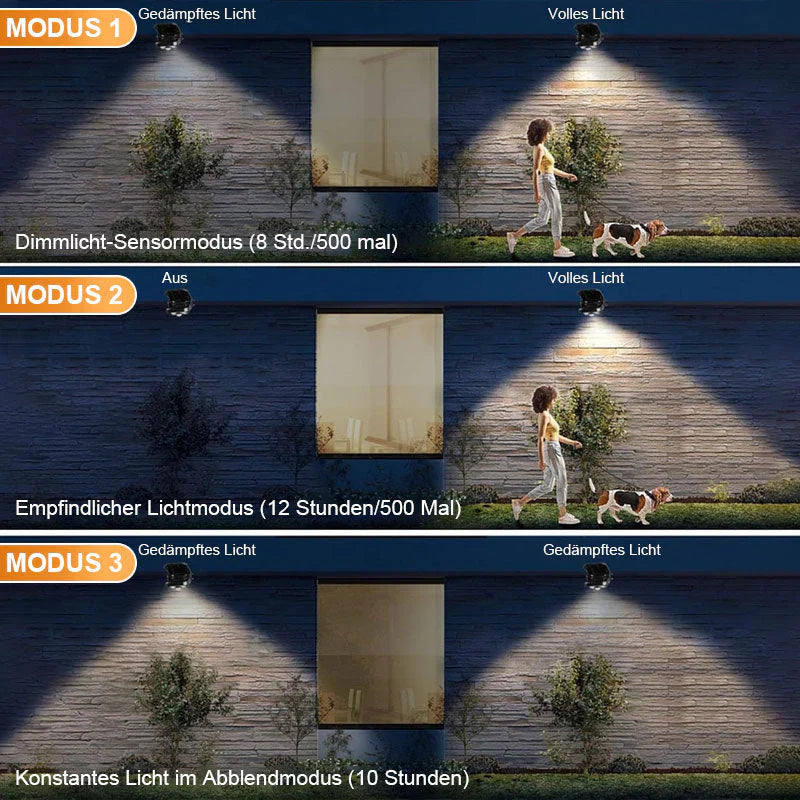 SolGlow™ – Waterproof solar clip light for all weather