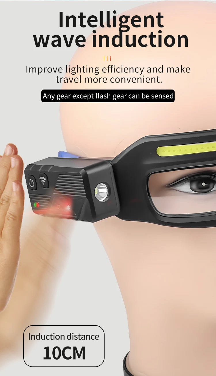 LumaGuard™ - Wiederaufladbare LED-Sicherheitsbrille für Außenbereich & Arbeit