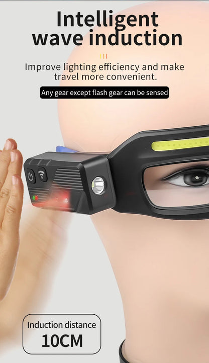 LumaGuard™ - Wiederaufladbare LED-Sicherheitsbrille für Außenbereich & Arbeit