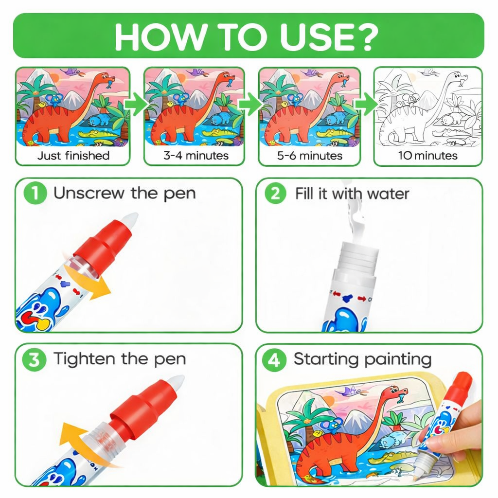 SplashJoy – Farbspaß ohne Kleckern, der verblasst und sich wiederholt