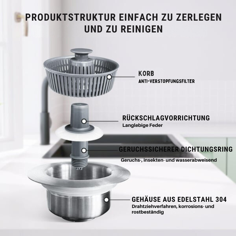 CleanFlow™ – New Improved Siphon Strainer Basket Drain