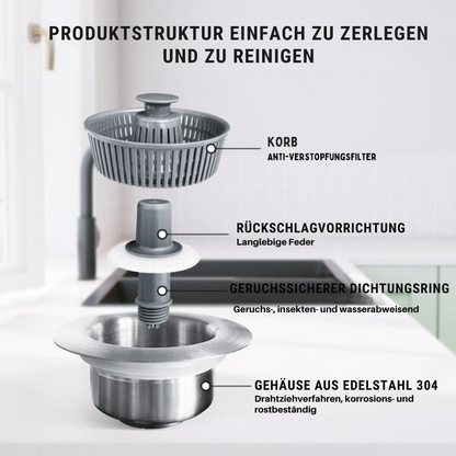CleanFlow™ – New Improved Siphon Strainer Basket Drain
