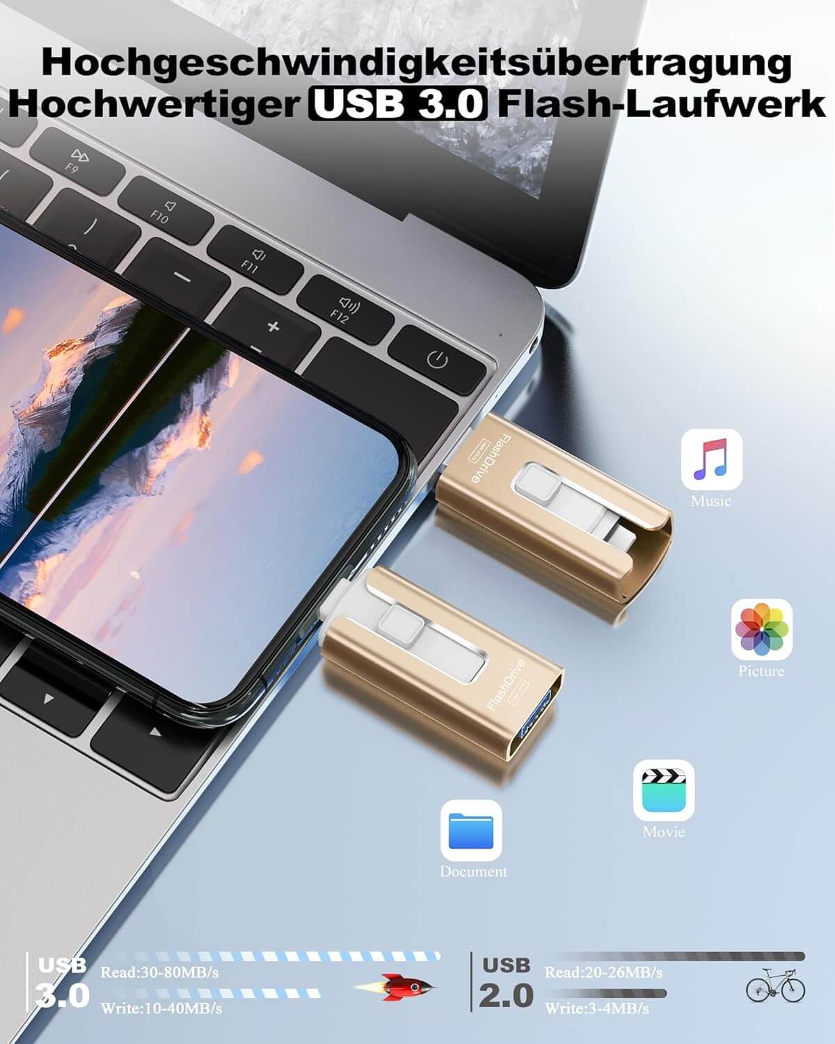 UniCharge™ | 4 in 1 Universal USB Flash Drive - Never run out of storage space again!